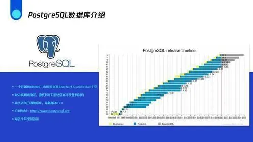 数据揭示，猫经济盛行的背后，是演化博弈论在起作用