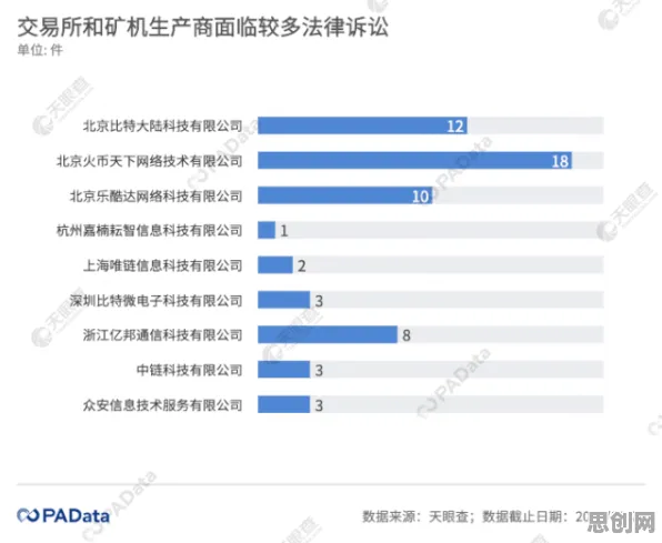 工业数字孪生系统部署？超参数调优告诉你背后的真相