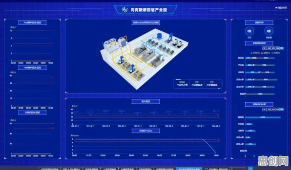 从材料科学角度看工业数字孪生技术方案，从微观角度看