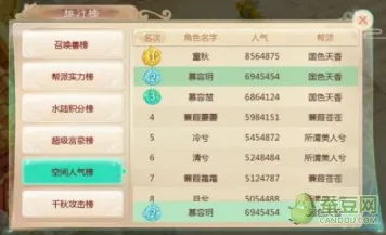 大话西游凭什么成为今日上线黑马？回合制策略今日上线登陆安卓+iOS，多人对决海量福利，一探究竟！