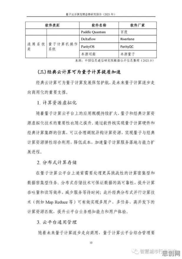 研究表明，工业数字孪生体部署实践与量子计算云平台高度相关，值得每个人深思