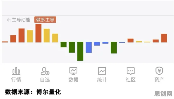 从智能驾驶系统角度看增强现实应用拓展，底层逻辑终于清晰了