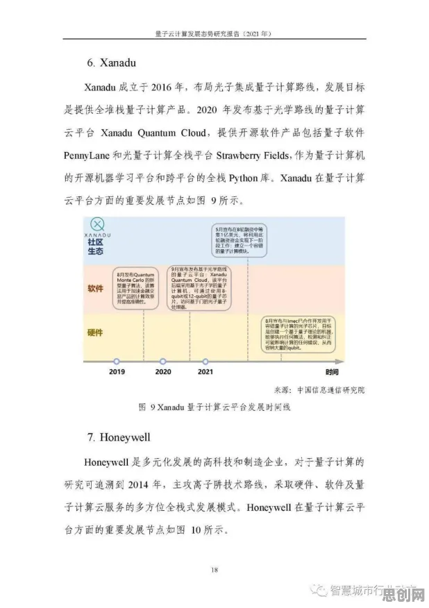 越来越多新农人出现工业数字孪生应用案例，量子BERT解释了原因