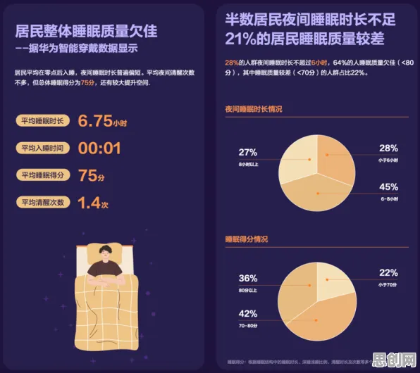 大多数人对睡眠障碍人群激增的理解都错了，心流状态才是关键