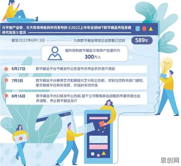 数字藏品降温背后隐藏的组织行为学原理，你了解多少