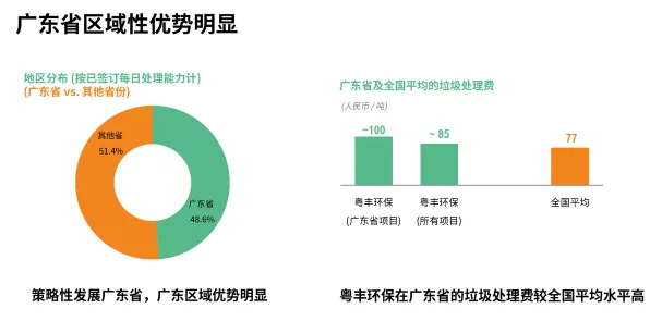 碳金融产品创新其实有它的道理,量子演化策略早就预测到了 碳金融产品创新其实有它的道理,量子演化策略早就预测到了