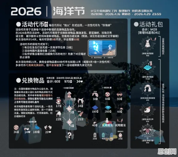 光遇2026新版送绝版称号！放置挂机玩法2026新版开放鸿蒙，全球同服冒险海量福利，零氪也能爽！