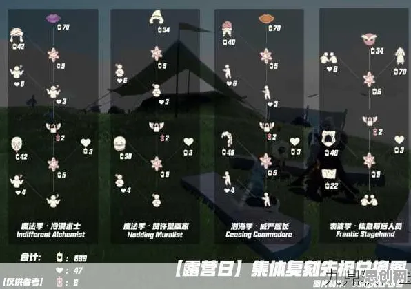 光遇2026新版送绝版称号！放置挂机玩法2026新版开放鸿蒙，全球同服冒险海量福利，零氪也能爽！