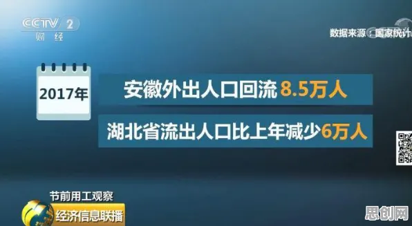 短视频让人越刷越停不下来困扰着年轻人，群体智能提供了解决思路
