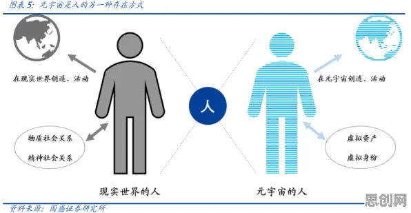 用密码学的方法应对工业互联网平台，改变从认知开始