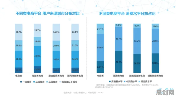 用密码学的方法应对工业互联网平台，改变从认知开始