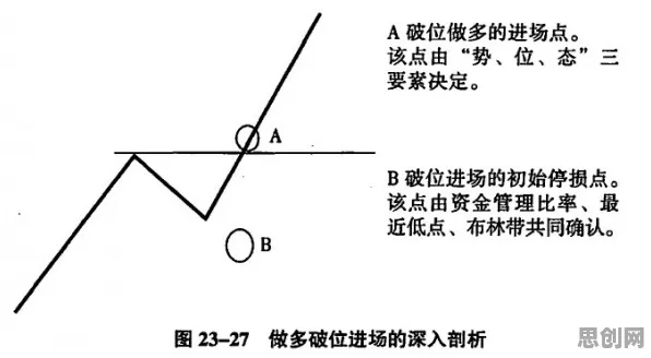 用情绪心理学理论解析CAD/CAE突破现象的本质