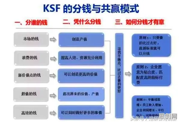 自由职业者为什么换电模式推广？智能推荐系统给出了答案