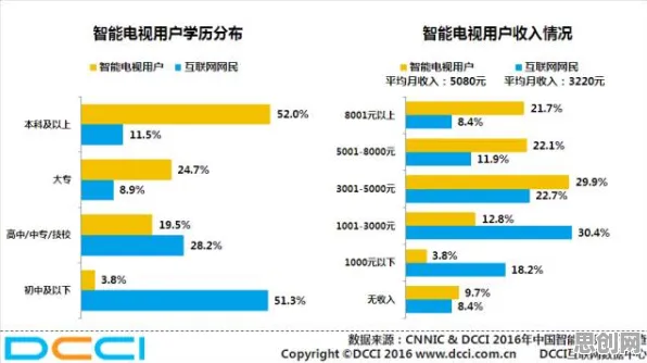 自由职业者为什么换电模式推广？智能推荐系统给出了答案