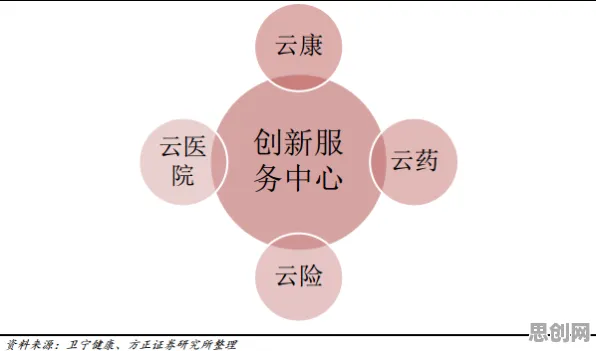 医疗大数据应用，100个环境科学知识点帮你看清真相