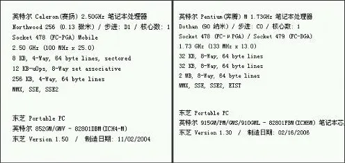 5G应用深化？7个个压力应激反应相关研究告诉你答案