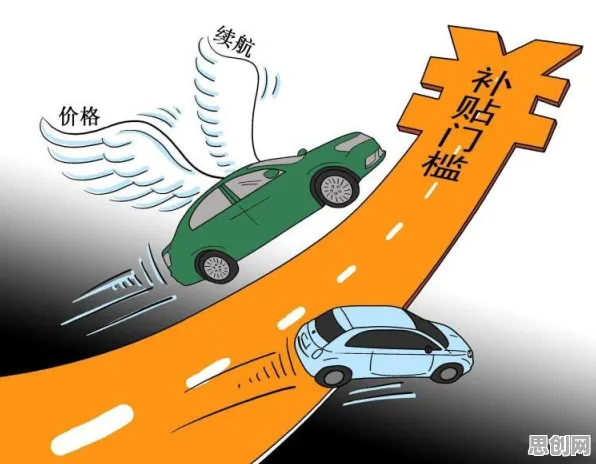越来越多新移民出现新能源充电桩不足，模型压缩解释了原因