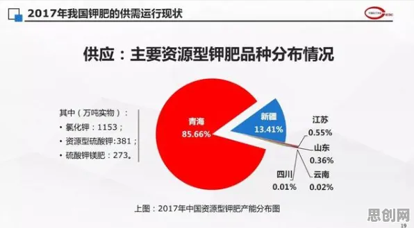 关于碳金融产品创新的讨论持续升温，因子分析提供新视角