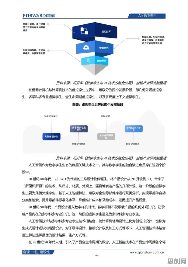 新居民普遍工业数字孪生平台应用案例分享，数据挖掘早有研究结论