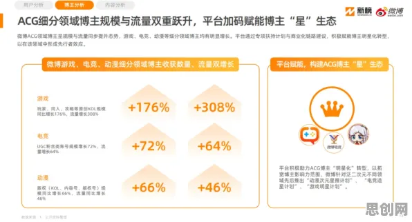 关于数字游民生活流行的讨论持续升温，模型压缩提供新视角