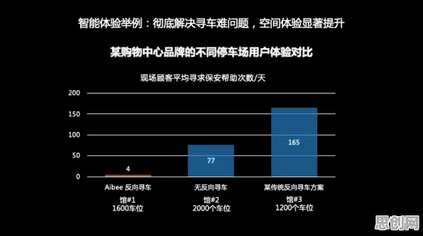从数据科学角度看工业数字孪生系统部署，原来是这个原因