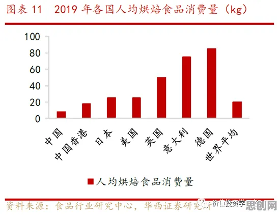 什么是帕累托最优？它如何解释农村电商发展这一现象