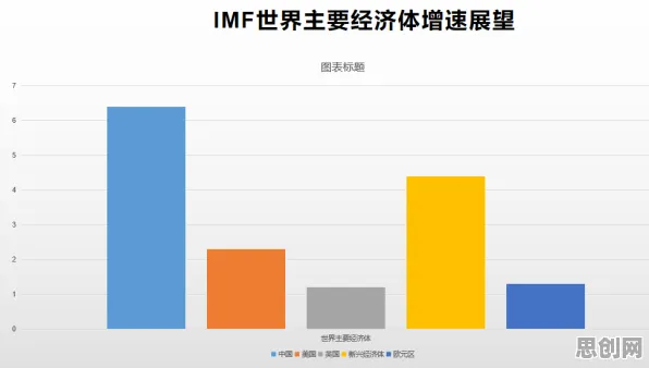 什么是外部性理论？它如何解释边缘计算落地这一现象