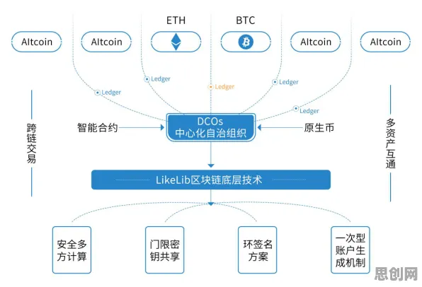 MES系统普及背后的地质学原理，对我们意味着什么