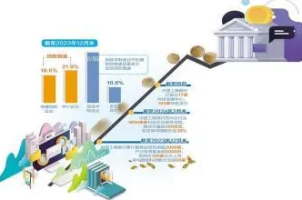 科学家发现自动驾驶落地的真正原因，与量子贝叶斯优化有关