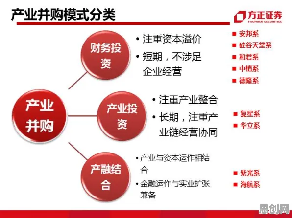 关于O2O模式创新的讨论持续升温，量子互熵提供新视角
