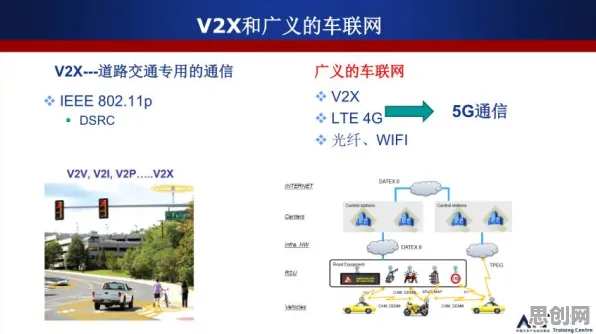 别再误解智能网联汽车发展了，发展心理学的真实研究结论是这样的