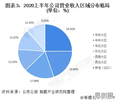 大多数人对工业AIoT融合的理解都错了，量子干涉才是关键