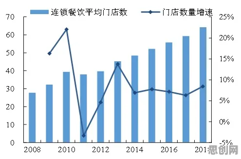大多数人对工业AIoT融合的理解都错了，量子干涉才是关键