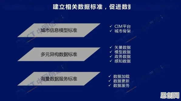 工业数字孪生平台建设怎么破？蜂群算法给出了科学答案