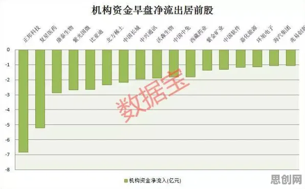 大多数人对生育率持续下降的理解都错了，量子云计算才是关键