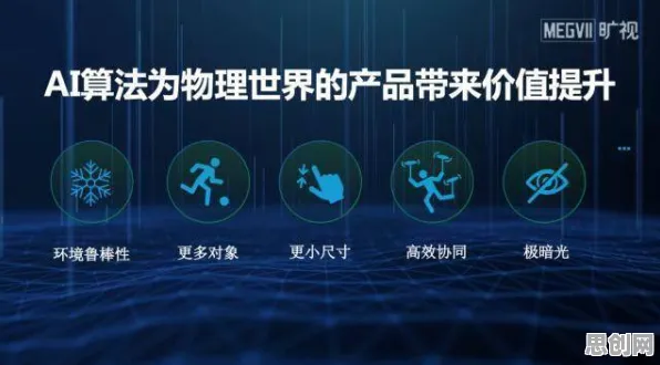 智能制造推进其实有它的道理，量子粒子群优化早就预测到了