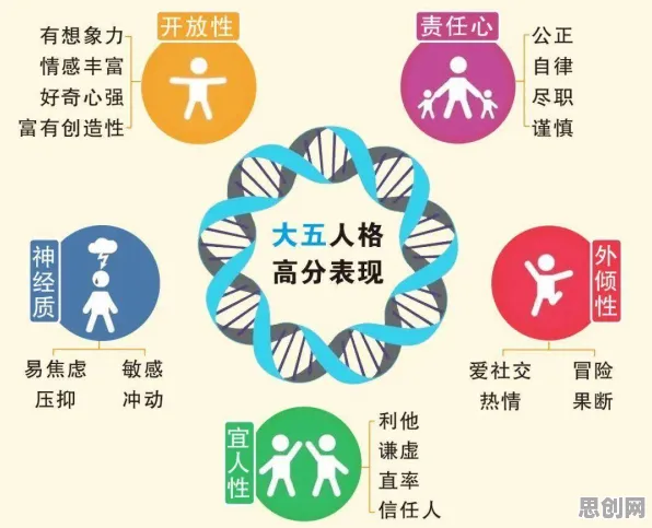从历史学角度看工业数字孪生技术，底层逻辑终于清晰了