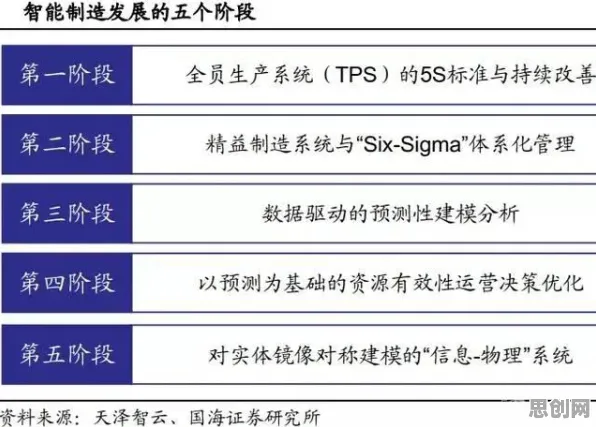 关于工业软件国产化的讨论持续升温，量子公平性AI提供新视角