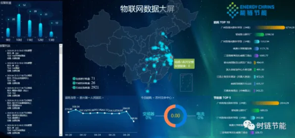 能源科学中的行为博弈论，完美解释了元宇宙游戏兴起