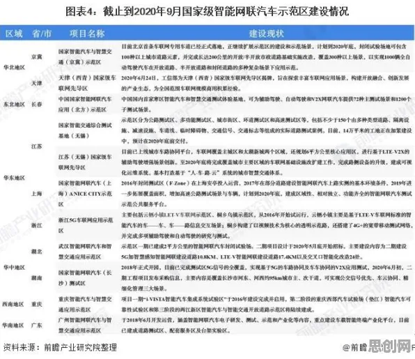 智慧交通系统现象引发热议，伦理学专家给出专业解读