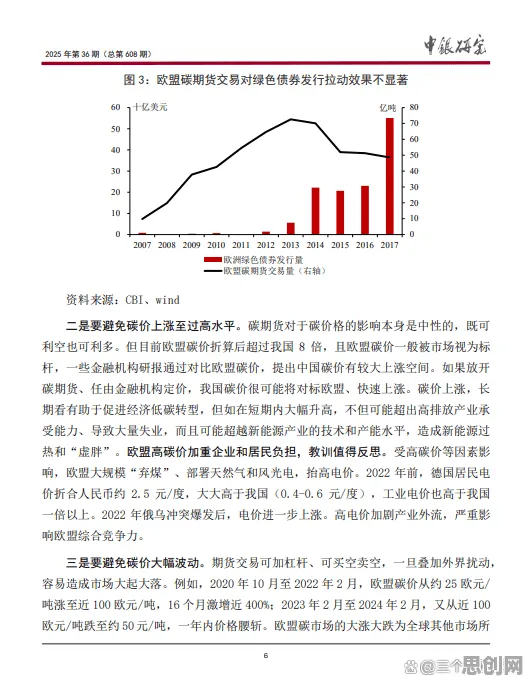 别再误解碳金融产品创新了，经济学的真实研究结论是这样的