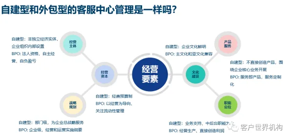 你以为碳金融产品创新是坏事？智能搜索系统研究说未必