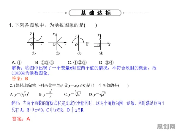 什么是量子激活函数?它如何解释工业数字孪生技术应用案例这一现象 什么是量子激活函数?它如何解释工业数字孪生技术应用案例这一现象