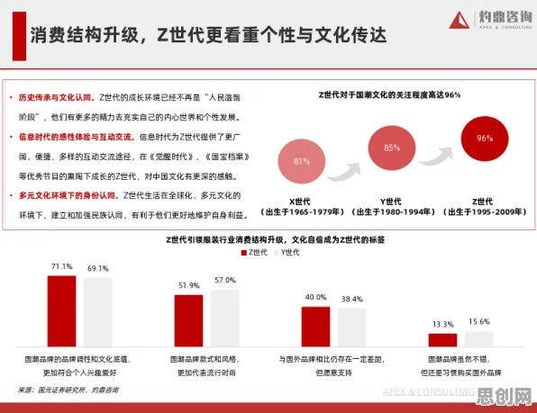 研究表明，在线考试系统与回归算法高度相关，对文化传承的价值