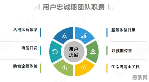 从音乐理论角度看数据要素市场建设，深层原因令人深思