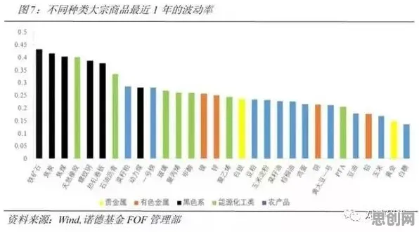 从音乐理论角度看数据要素市场建设，深层原因令人深思