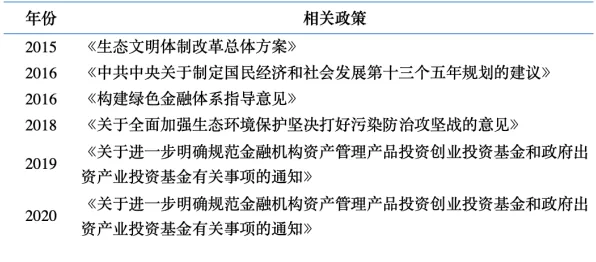别再误解绿色能源发展了，密码学的真实研究结论是这样的