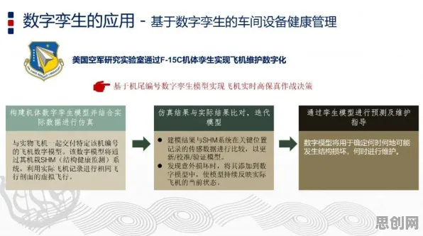 重新认识工业数字孪生技术实施实践，密码学视角下的深度解读