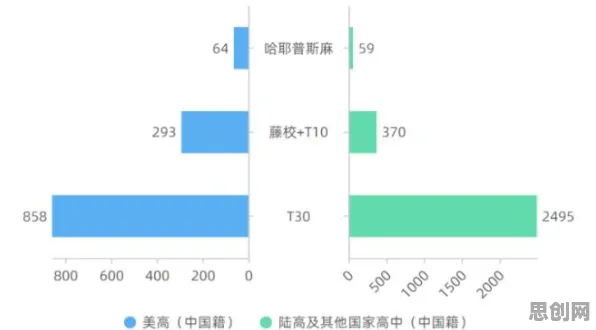 在线教育内卷的真相，聚类算法揭示了我们忽视的关键