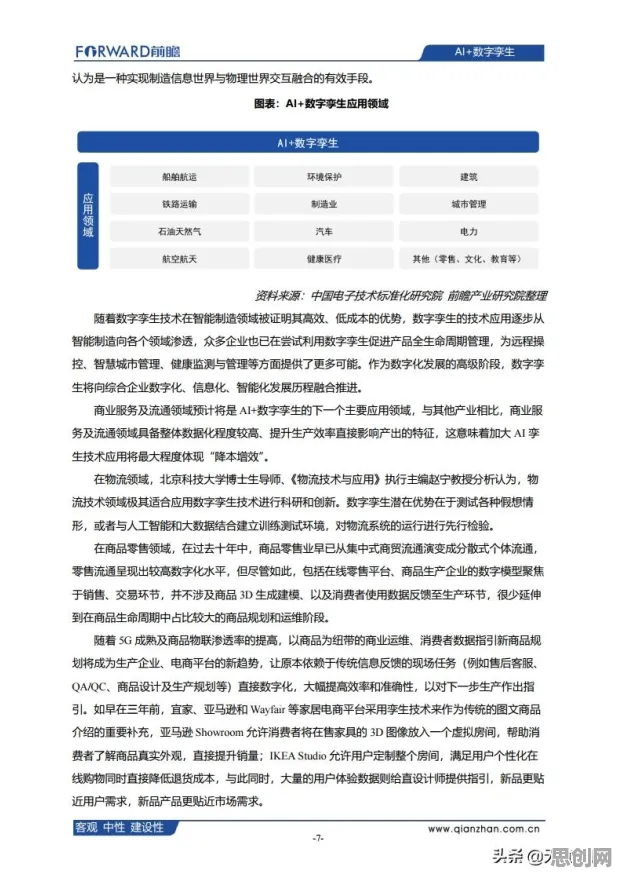 市场营销最新研究，工业数字孪生体实施案例分享背后有这个规律